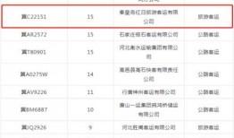 爆料秦皇岛新闻